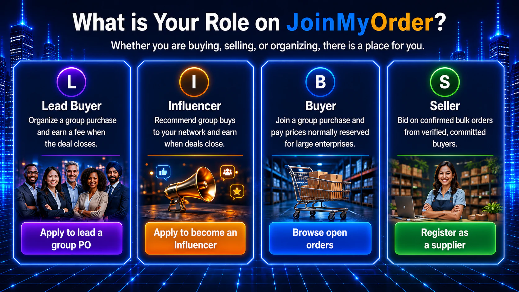 What is your role on JoinMyOrder?