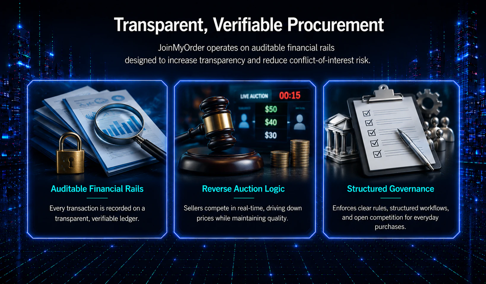 Transparent, Verifiable Procurement
